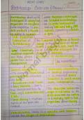 Biotechnology Principal and Process 100&percnt;NCERT&comma;Ap Biology Topper Handwritten Notes with Diagrams 