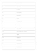 NCSO Signals Exam 1 Questions & Verified Answers PDF &vert; Complete NCSO Signals Study Guide 2026