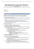 Uitgebreide samenvatting Beginselen van het Recht &vert; Universiteit Hasselt &vert; 2025&sol;26
