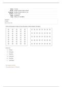 ICT 394 Quiz Session 05 &vert; Questions with Correct Answers &vert; 2026 Update  myMurdoch Learning &vert; 100&percnt; Score