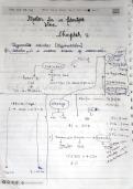 CBSE Class 11 Physics Chapter 2 Units and Measurements Complete Notes &lpar;English&rpar;