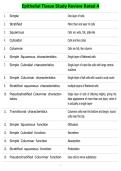 Epithelial Tissue Study Review Rated A