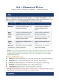 UNIT 1 ELEMENTS OF FICTION