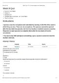 FTT 111 WEEK 8 QUIZ &vert; QUESTIONS AND ANSWERS &vert; 2026 UPDATE &vert; 100&percnt; CORRECT - SONORAN DESERT SCHOOL&period;