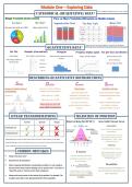 AP Stats Module One Study Guide