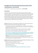 StraighterLine Microbiology Final Exam &lpar;2026&sol;2027&rpar; &ndash; StraighterLine Comprehensive Microbiology Practice Review &vert; 50 Practice Questions with Correct Answers