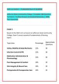 NUR 114 EXAM 3 &ndash; FUNDAMENTALS OF NURSING&NewLine;Jefferson State Community College &vert; Complete 200-Question &NewLine;Test Bank &vert; Verified Answers & Detailed Rationales &vert; 100&percnt; &NewLine;Pass Guarantee