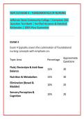 NUR 114 EXAM 4 &ndash; FUNDAMENTALS OF NURSING&NewLine;Jefferson State Community College &vert; Complete 200-&NewLine;Question Test Bank &vert; Verified Answers & Detailed &NewLine;Rationales &vert; 100&percnt; Pass Guarantee