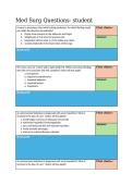 NR452 Week 2 MedSurg questions SUMMER 2026 Chamberlain