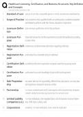 Healthcare Licensing Certification &sol; Score 100&percnt; &sol; 2025 Update &sol; Business Structures