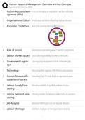 Human Resource Management &sol; Score 100&percnt; &sol; 2025 Update &sol; Key Concepts Guide