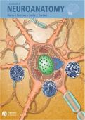 A Textbook of Neuroanatomy &ndash; Comprehensive Study Notes  Brain & Spinal Cord Anatomy  Cranial Nerves  Neuroanatomy Exam Guide