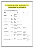 NIH Stroke Scale &lpar;NIHSS&rpar; All Test Groups A-F &lpar;Patients 1-6&rpar; Complete Answer Key &ndash; 2026 Edition &vert; Verified Solutions