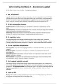Samenvatting complete boek Basisboek logistiek &mdash; Ad van Goor & Hessel Visser&comma; 3e editie