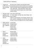 NURS 3320 Exam 1 Medications With Questions And Answers 2026&period;