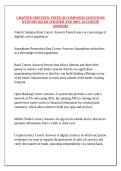 CHAPTER NINETEEN&colon; FINTECH COMPANIES QUESTIONS WITH DETAILED VERIFIED AND 100&percnt; ACCURATE ANSWERS