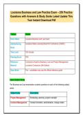 Louisiana Business and Law Practice Exam &ndash; 250 Practice&NewLine;Questions with Answers & Study Guide Latest Update This&NewLine;Year Instant Download Pdf