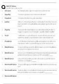NBCOT Ethics Study Guide &sol; Score 100&percnt; &sol; 2025-2026 Update &sol; Occupational Therapy Certification Exam Prep&NewLine;&NewLine;