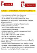 NURS 5334 Antimicrobial Review Exam &vert; Comprehensive Review Questions and Answers for Exam Preparation