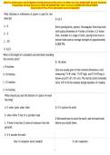 CR-21 Landscapes and Irrigation Comprehensive Resource To Help You Ace 2026-2027 Exams Includes Frequently Tested Questions With ELABORATED 100&percnt; Correct COMPLETE SOLUTIONS &NewLine; Guaranteed Pass First Attempt&excl;&excl; Current Update&excl;&excl; 