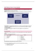 Samenvatting bedrijfseconomie 1BEM &lpar;powerpoints&comma; boek &plus; lessen&rpar;