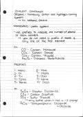 Struggling with honors chemistry covalent compounds&quest; Fear not&comma; these handwritten notes will help you get that A&excl;