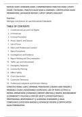 MCOLES LICENSING & STATE LICENSING exams package &vert; STUDY GUIDE &vert; TESTBANK &vert; PRACTICE QUESTIONS & ANSWERS &vert; EXAM PREPARATION &vert; CERTIFICATION EXAM &vert; LATEST UPDATE 2026&sol;2027 &vert; ADVANCED REVIEW &vert; COMPREHENSIVE PRACTICE EXAM