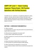 AMPP CIP Level 1 &ndash; Basic Coating&NewLine;Inspector Theory Exam&colon; 100 Practice&NewLine;Questions with Verified Answers