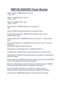NMTCB 2026&sol;2027 Exam Review