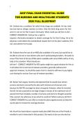 AHIP FINAL EXAM ESSENTIAL GUIDE