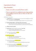 NURS 5663 Pharm study guide&vert; Questions and answers &vert; With complete solution&vert; Updated &vert; New edition&vert; Texas Woman's University