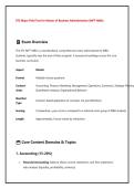 ETS Major Field Test for Master of Business Administration &lpar;MFT-MBA&rpar; &ndash; Comprehensive Study Guide and Practice Questions