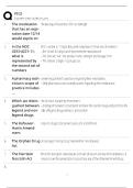 PTCE Mock Certification Exam &sol; Score 100&percnt; &sol; New Version 2025 Update &sol; Pharmacy Tech Practice Test Bank&NewLine;&NewLine;