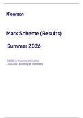 GCSE EDEXCEL BUSINESS MAY 2026 PAPER 2 MARK SCHEME &lpar;1BS0&sol;02&rpar;