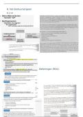 samenvatting H6&comma; 9 en 11 &vert; Vennootschapsrecht &vert; Hogeschool Gent &vert; 2025&sol;26