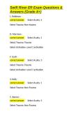 Swift River ER Exam Questions & Answers &lpar;Grade A&plus;&rpar;&period;docx&NewLine;&NewLine;