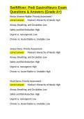 SwiftRiver Pedi Gastro Neuro Exam Questions & Answers &lpar;Grade A&plus;&rpar;&period;docx&NewLine;&NewLine;