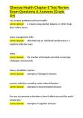 Glencoe Health Chapter 8 Test Review Exam Questions & Answers &lpar;Grade A&plus;&rpar;&period;docx&NewLine;&NewLine;