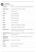 Vocab Week 1 Study Guide &vert; Score 100&percnt; &vert; 2025-2026 Update&NewLine;&NewLine;