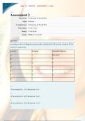 2026 - MNO3701 - ASSESSMENT 2 - QUESTIONS AND ANSWERS - SEMESTER 2
