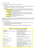 NUR 257 &ndash; Exam 1 Study Guide &vert; Chronic & Geriatric Nursing &vert; Galen College of Nursing &vert; A&plus; Verified &vert; 2026