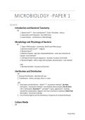 Exam &lpar;elaborations&rpar; Microbiology  &lpar;Mbbs&rpar;  Essentials of Medical Microbiology