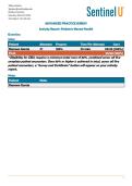TiffanyGardner-APSPediatric Mental HealthEsmeralda Chong Activity Report&colon; Pediatric Mental Health-Latest Update with complete solution-Bradley University