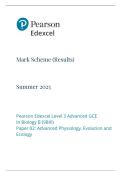 A-LEVEL EDEXCEL BIOLOGY B JUNE 2025 PAPER 2 MARK SCHEME &lpar;9BI0&sol;02&rpar;