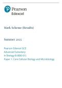 AS-LEVEL EDEXCEL BIOLOGY B MAY 2025 PAPER 1 MARK SCHEME &lpar;8BI0&sol;01&rpar;