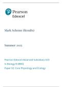 AS-LEVEL EDEXCEL BIOLOGY B MAY 2025 PAPER 2 MARK SCHEME &lpar;8BI0&sol;02&rpar;