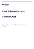 AS-LEVEL EDEXCEL CHEMISTRY MAY 2026 PAPER 2 MARK SCHEME &lpar;8CH0&sol;02&rpar;