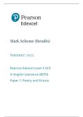AS-LEVEL EDEXCEL ENGLISH LITERATURE MAY 2025 PAPER 1 MARK SCHEME &lpar;8ET0&sol;01&rpar;