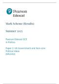 A-LEVEL EDEXCEL POLITICS JUNE 2025 PAPER 2 MARK SCHEME &lpar;9PL0&sol;02&rpar;
