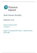 A-LEVEL EDEXCEL POLITICS JUNE 2025 PAPER 3B MARK SCHEME &lpar;9PL0&sol;3B&rpar;
